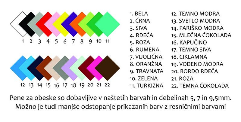 Obeski za ključe