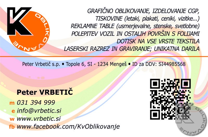 Vizitke